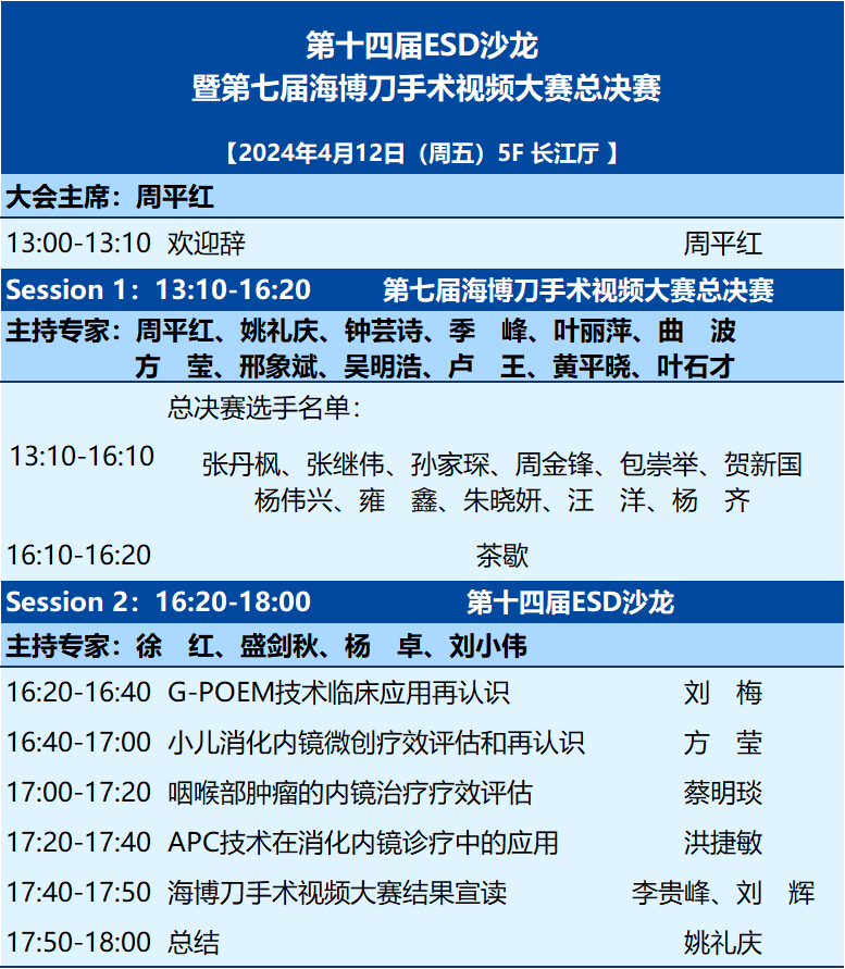 匯聚專業(yè)醫(yī)學(xué)學(xué)術(shù)知識,提供線上線下整體解決方案