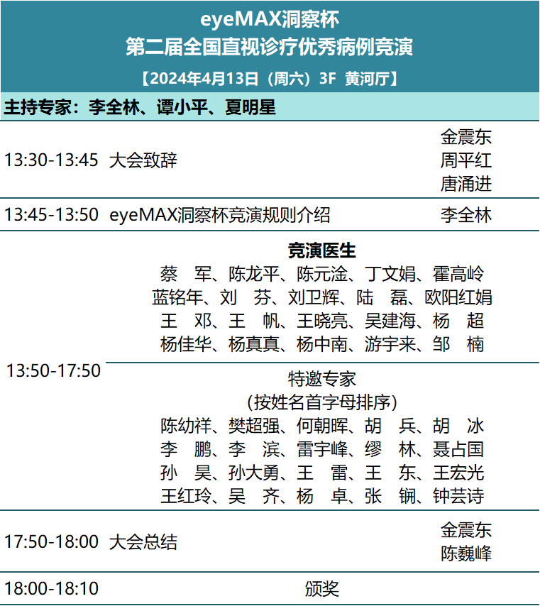 匯聚專業(yè)醫(yī)學(xué)學(xué)術(shù)知識,提供線上線下整體解決方案