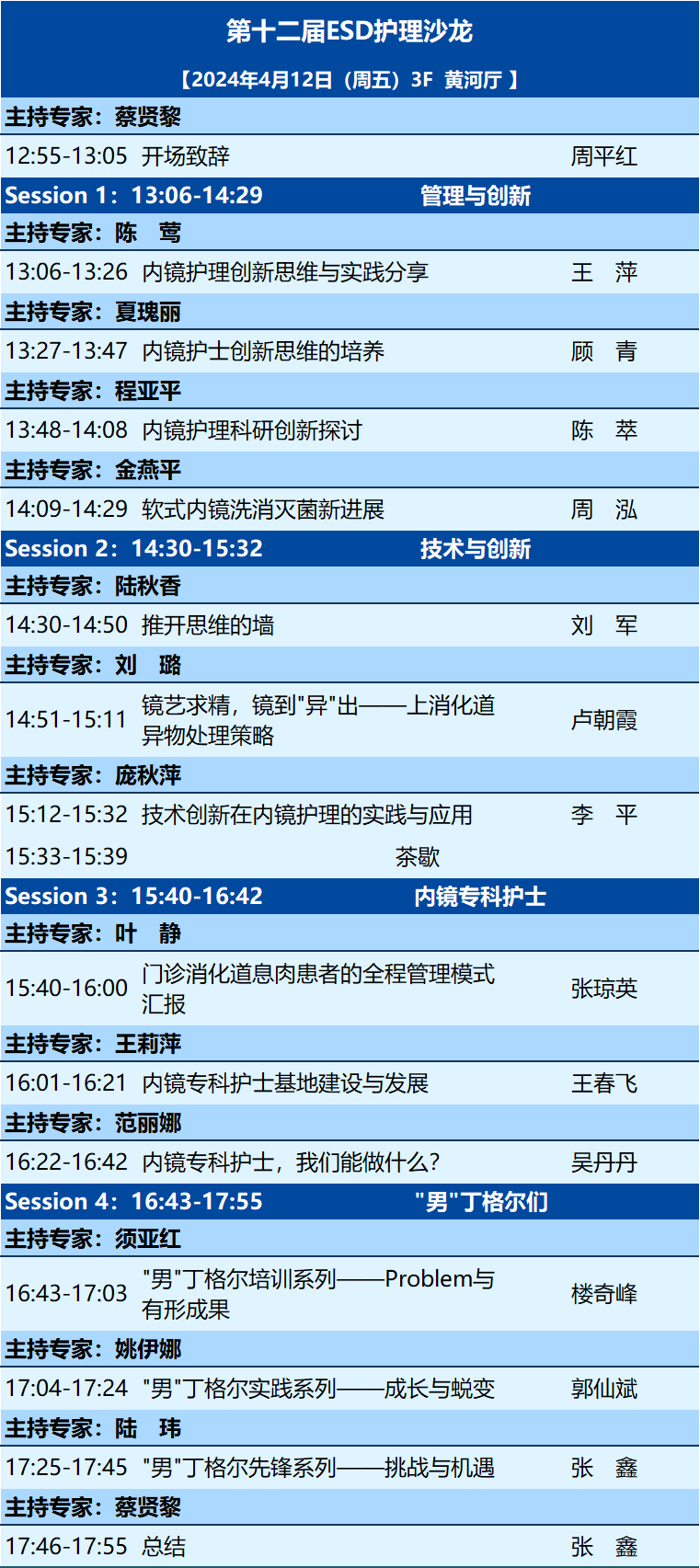 匯聚專業(yè)醫(yī)學(xué)學(xué)術(shù)知識,提供線上線下整體解決方案
