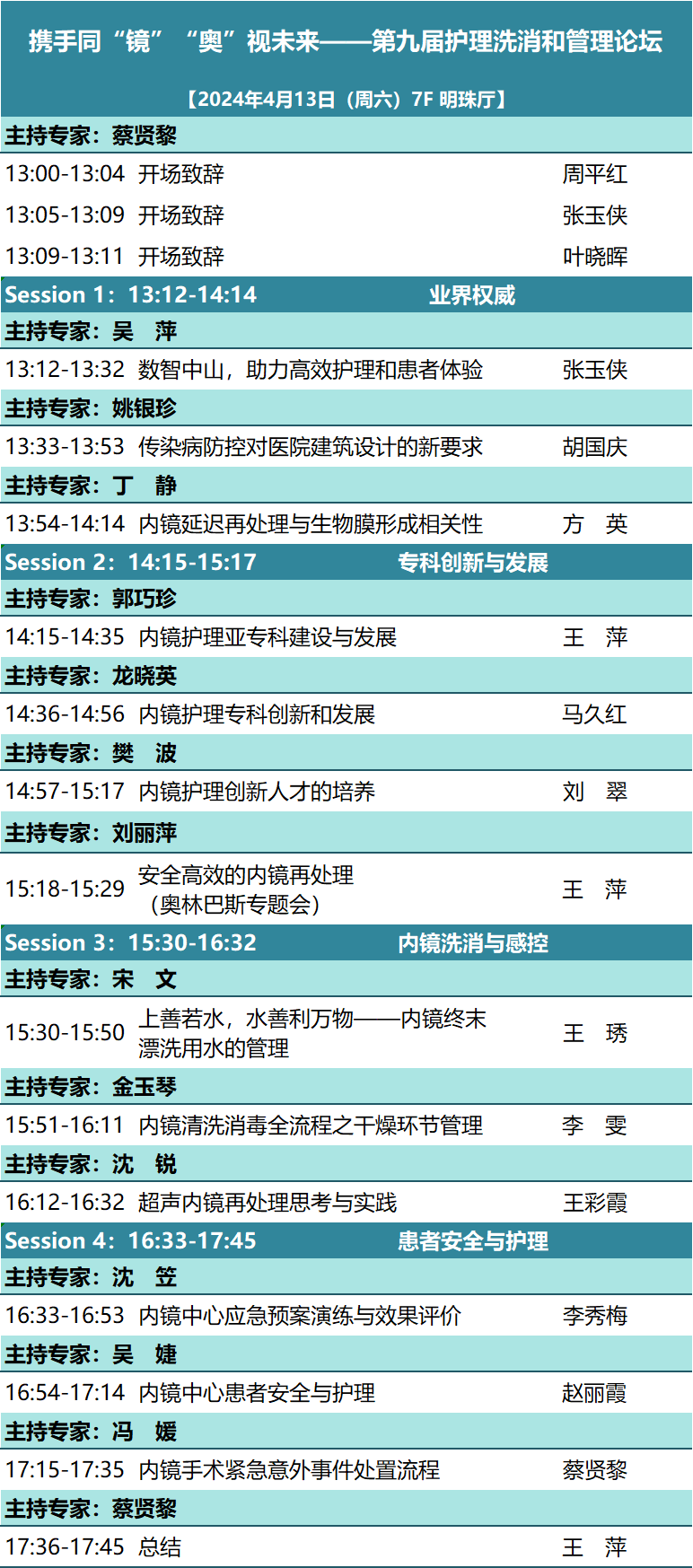 匯聚專業(yè)醫(yī)學(xué)學(xué)術(shù)知識,提供線上線下整體解決方案
