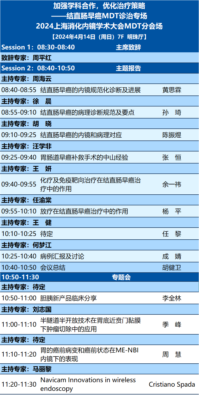 匯聚專業(yè)醫(yī)學(xué)學(xué)術(shù)知識,提供線上線下整體解決方案