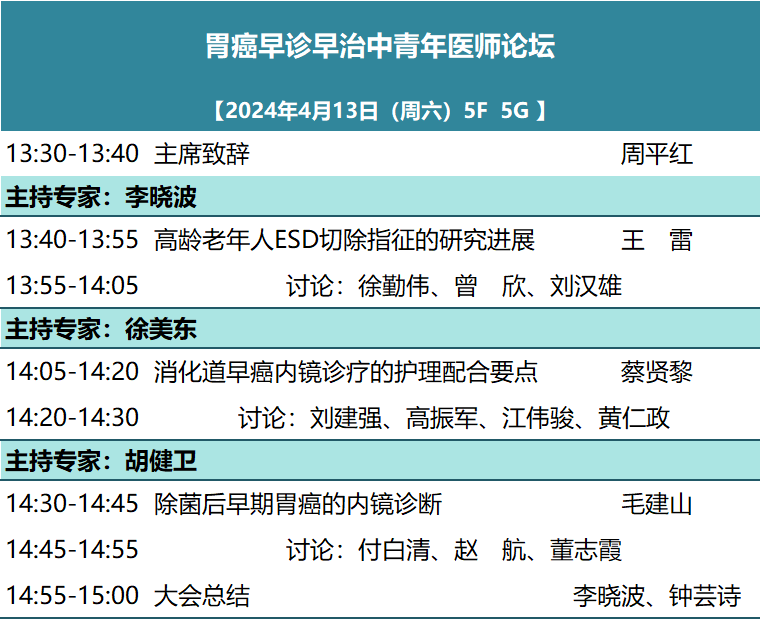 匯聚專業(yè)醫(yī)學(xué)學(xué)術(shù)知識,提供線上線下整體解決方案